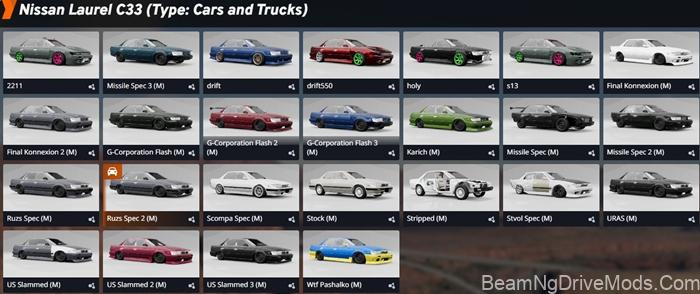 BeamNG Nissan Laurel VI (C33) 7