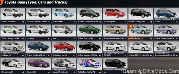 BeamNG Toyota Gaia 7